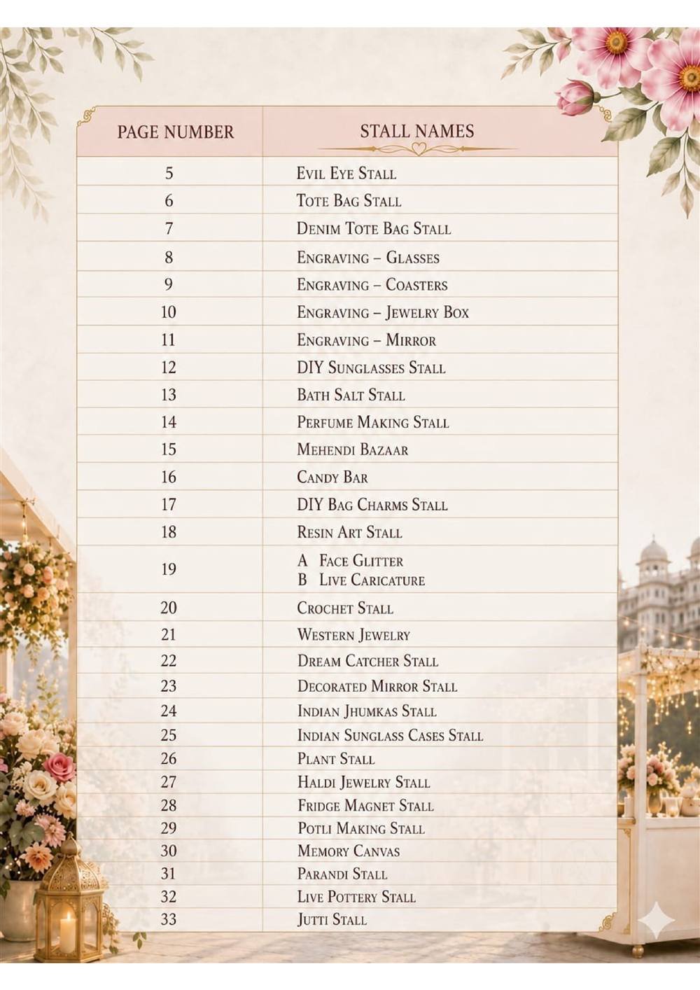 Wedding Carnival Stalls Catalogue List — Carnival Artist wedding stall by Rajasthan Event Management